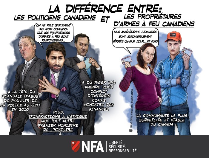 La différence entre: Les politiciens canadiens et Les propriétaires d'armes à feu canadiens